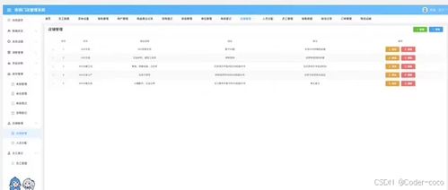 基于SpringBoot與Vue的連鎖門店管理系統設計與實現
